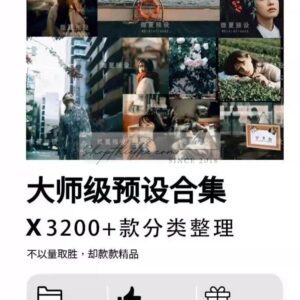 Bộ Sưu Tập CaptureOne 3200+ Preset - Hoàn Hảo Cho Mọi Thể Loại Ảnh (COS)