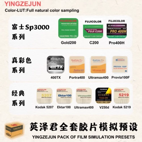 Trọn Bộ 178 Preset Yingzejun Film Series – Màu Phim Nghệ Thuật 2025 (XMP/COS)