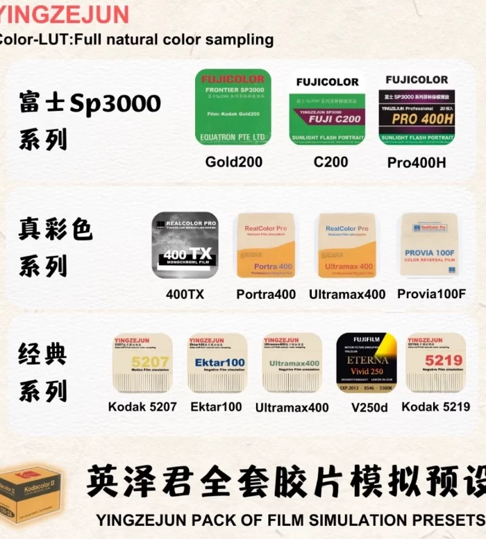 Trọn Bộ 178 Preset Yingzejun Film Series – Màu Phim Nghệ Thuật 2025 (XMP/COS)