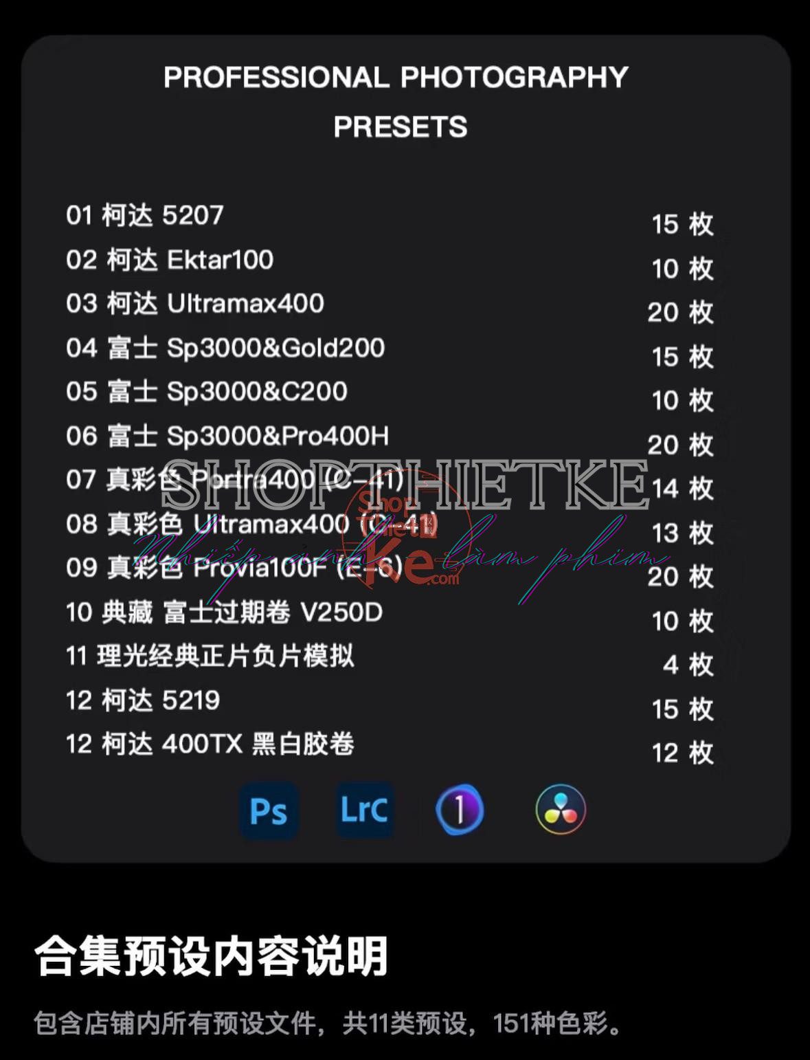 shopthietke com Shopthietke.com 247