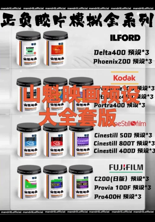 Bộ Preset ShanKui Lightroom – 18 Kiểu Màu Film Cho Chân Dung, Thành Phố Và Điện Ảnh (XMP/CUBE)