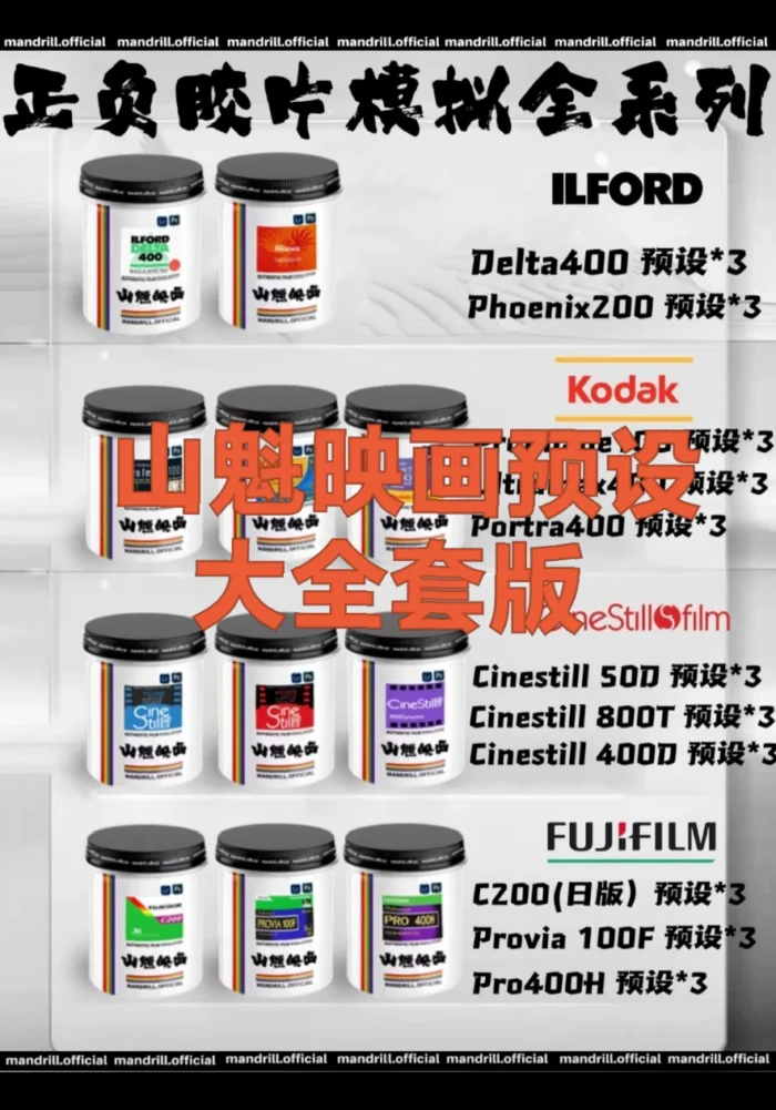 Bộ Preset ShanKui Lightroom – 18 Kiểu Màu Film Cho Chân Dung, Thành Phố Và Điện Ảnh (XMP/CUBE)