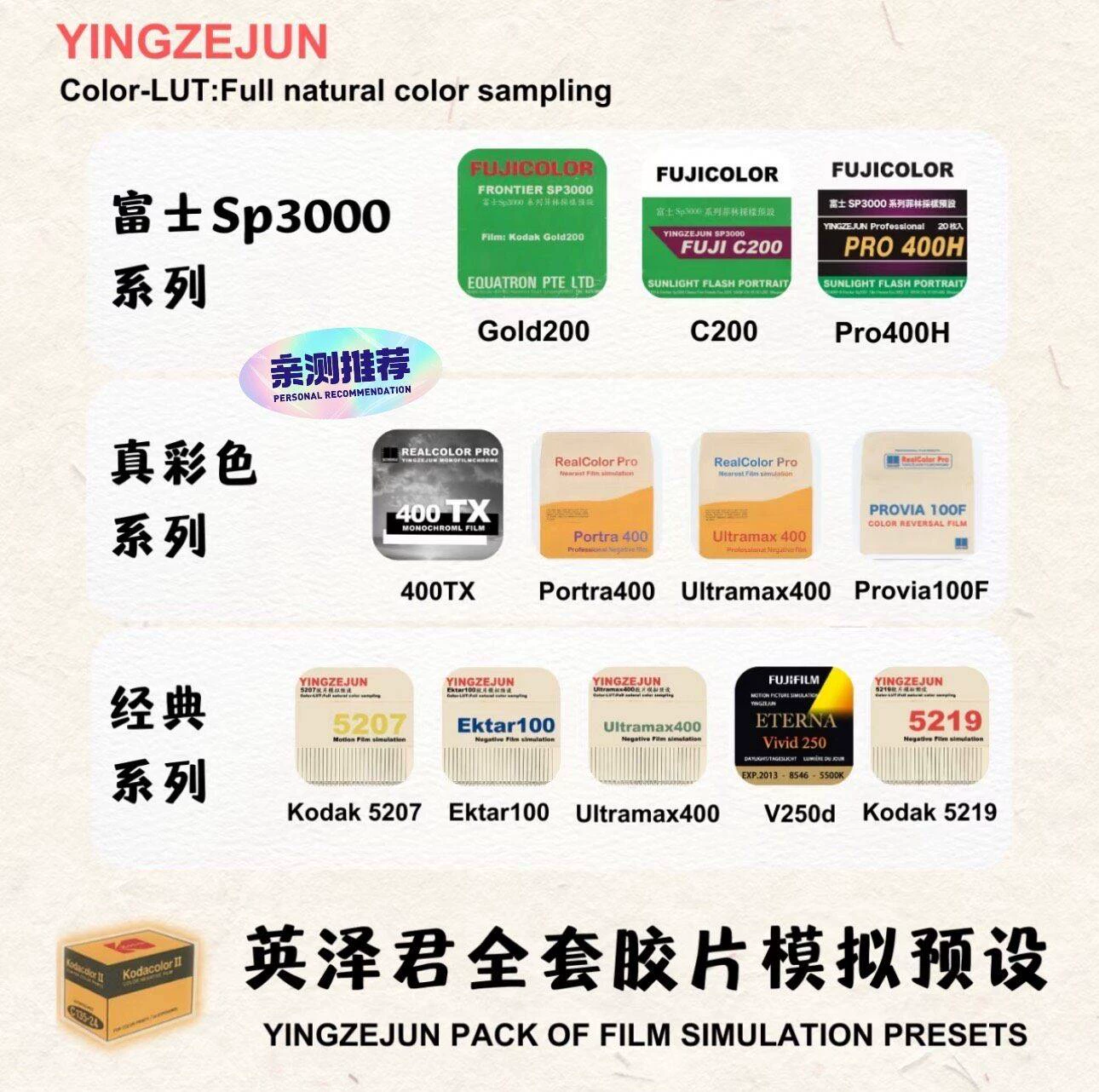 shopthietke com Shopthietke.com 366