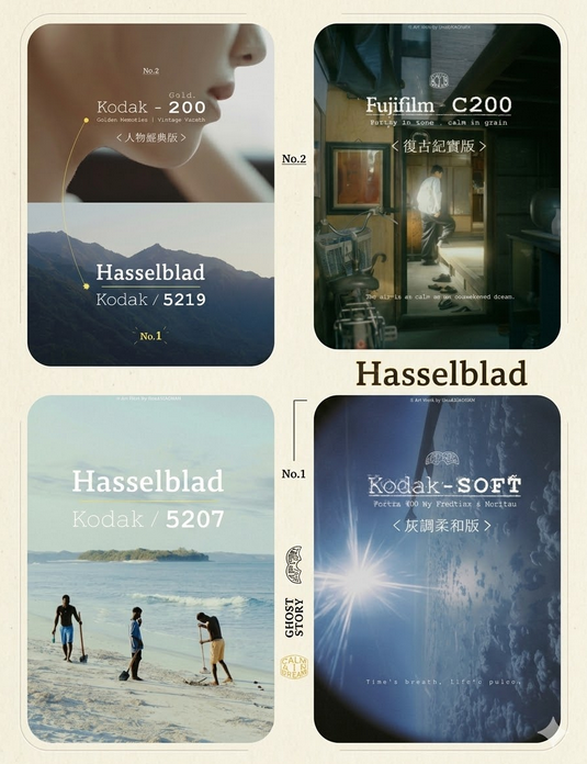 Combo Full Bộ Màu Kodak - Fuji Hot Trên Rednote Mới Nhất 2026