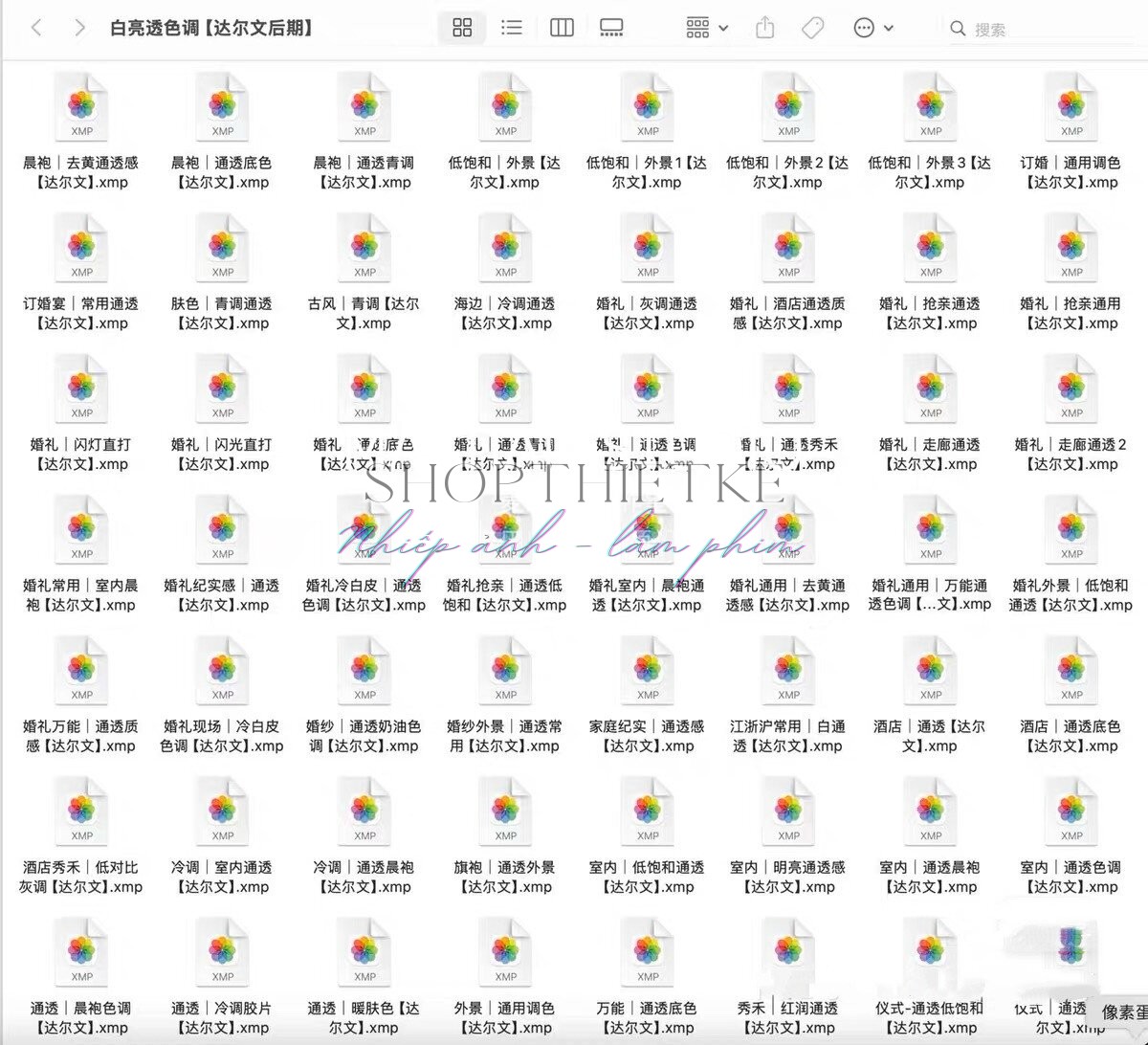 shopthietke com Shopthietke.com