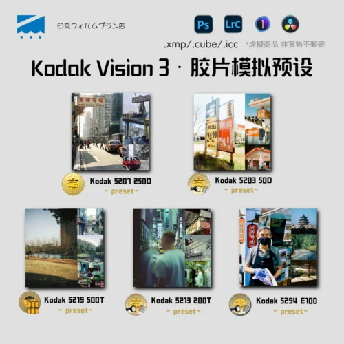 Chạm Vào Từng Khung Hình Điện Ảnh Với Bộ Màu Kodak Vision3 Huyền Thoại (XMP/CUBE/ICC)